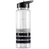 CRAFT TRANSPARENT WATERBOTTLE 1906151-999000